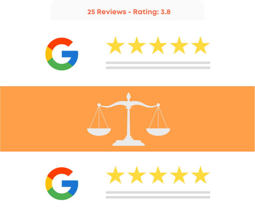 Start the Removal Process